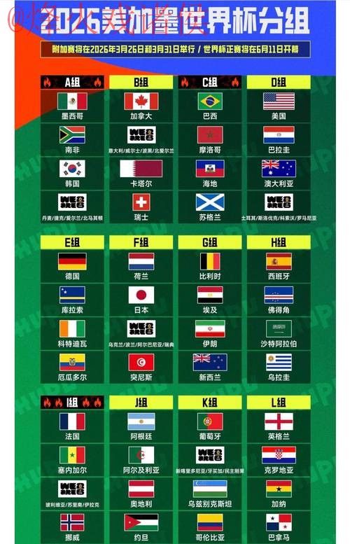 世界杯竞猜排行最新网址