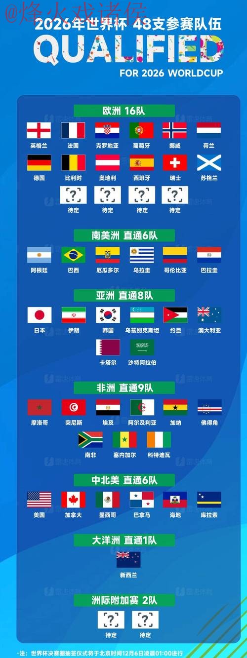 2026世界杯盘口下载全站 2026世界杯盘口下载全站