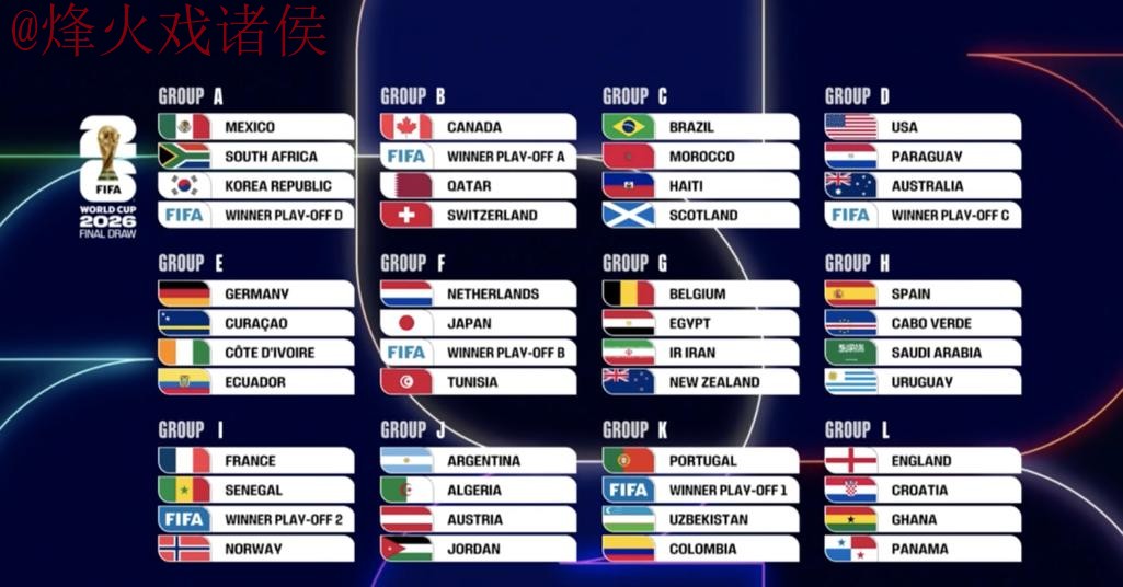 2026世界杯比分安卓最新网址