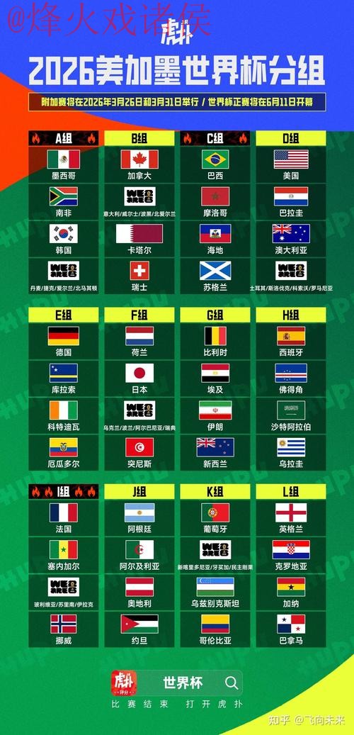 2026世界杯外围安全最佳