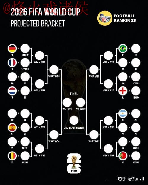 世界杯盘口分析