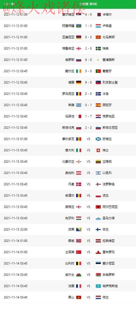 世界杯比分APP下载热门