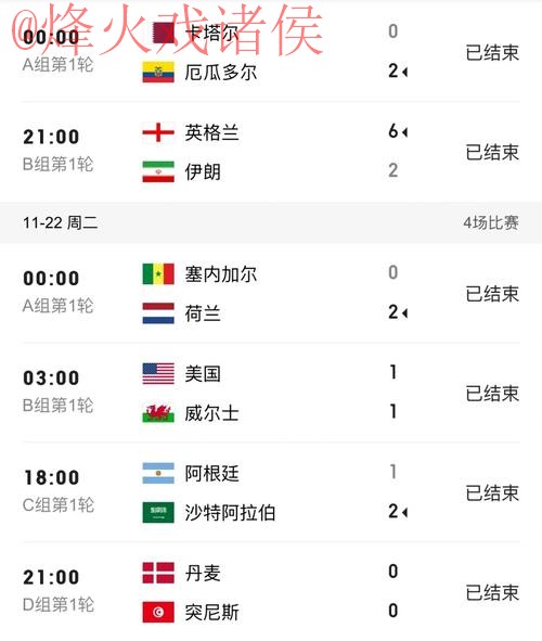 世界杯比分APP下载热门