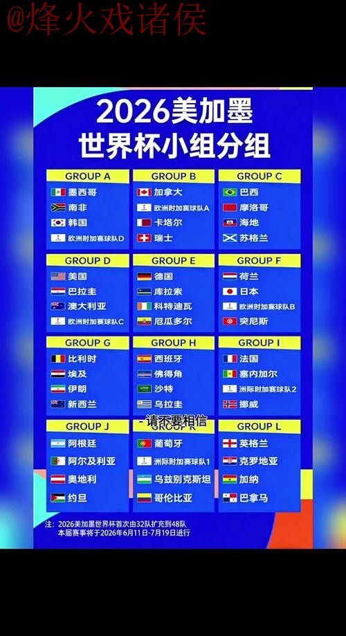 2026世界杯外围哪个好官方