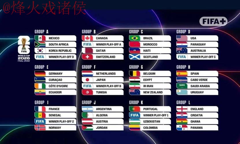 2026世界杯比分推荐全站