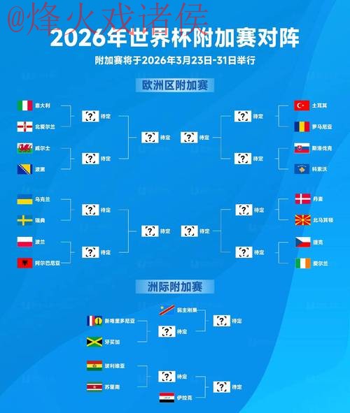 2026世界杯竞猜排行最佳